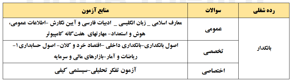 منابع آزمون استخدام بانک ملت سال ۱۴۰۳