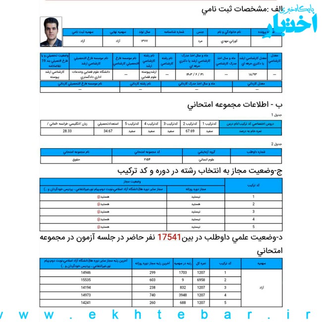 گفت‌وگو با مهدی کورانی؛ رتبه 9 آزمون دکتری حقوق جزا و جرم‌ شناسی سال ۱۴۰۳