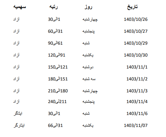 اطلاعیه ثبت نام پذیرفته شدگان کانون وکلای آذربایجان غربی در آزمون وکالت ۱۴۰۳ 