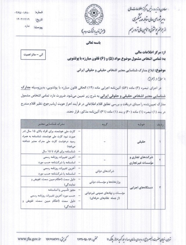 بخشنامه تعیین مدارک شناسایی معتبر اشخاص حقیقی و حقوقی ایرانی