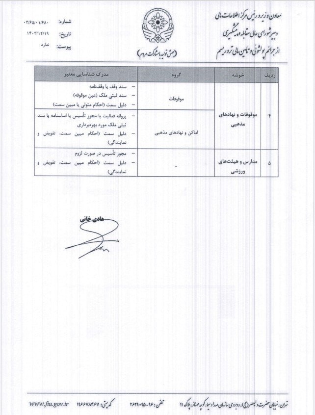 بخشنامه تعیین مدارک شناسایی معتبر اشخاص حقیقی و حقوقی ایرانی